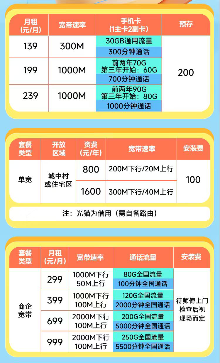 深圳电信价格表.png 深圳电信价格表.png