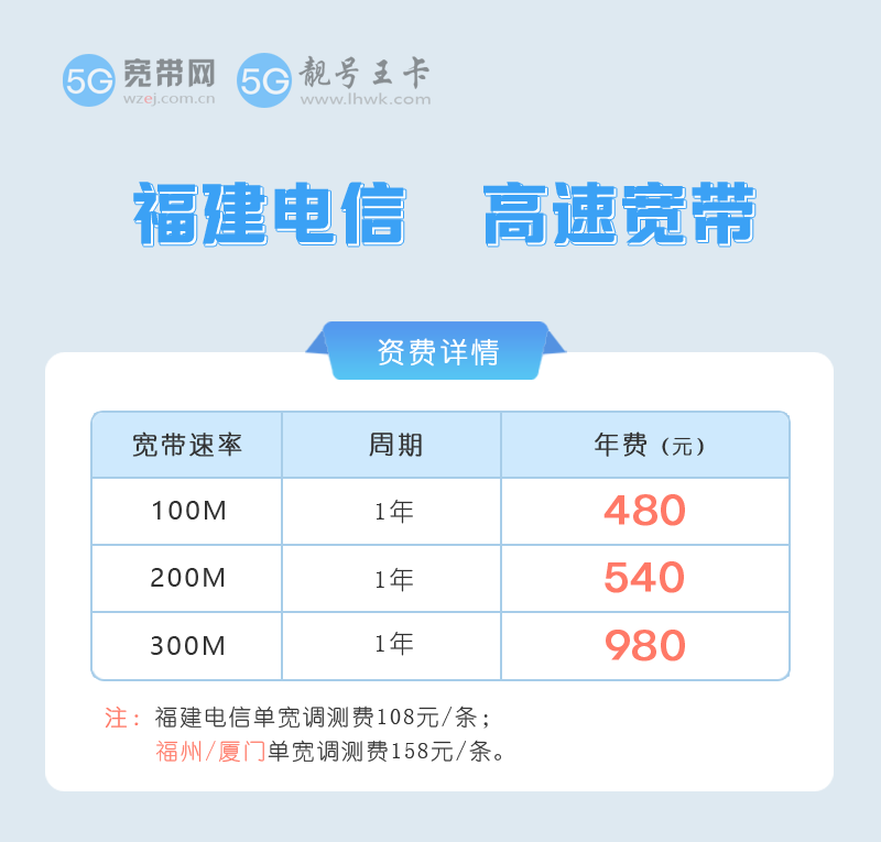 福建电信.png 福建电信.png
