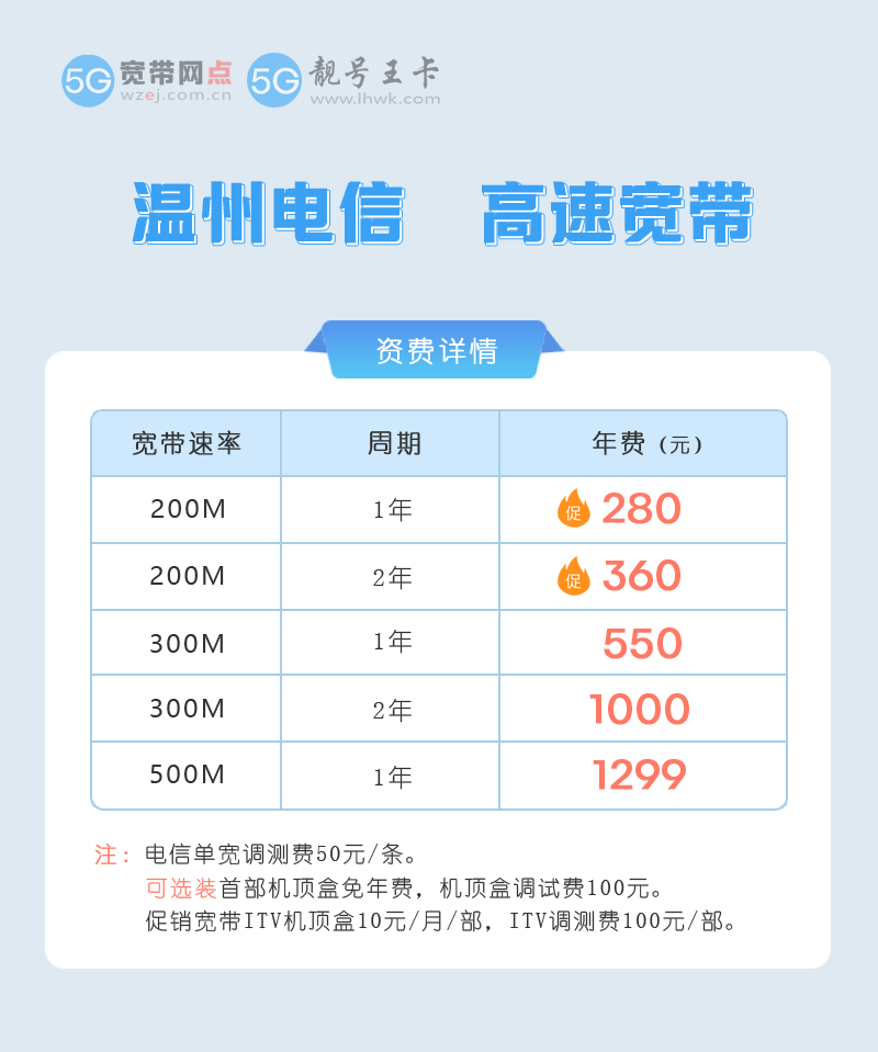 温州电信单宽带.png 温州电信单宽带.png
