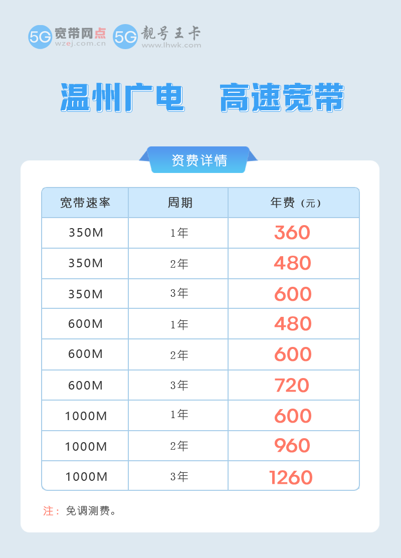 温州广电单宽带.png 温州广电单宽带.png
