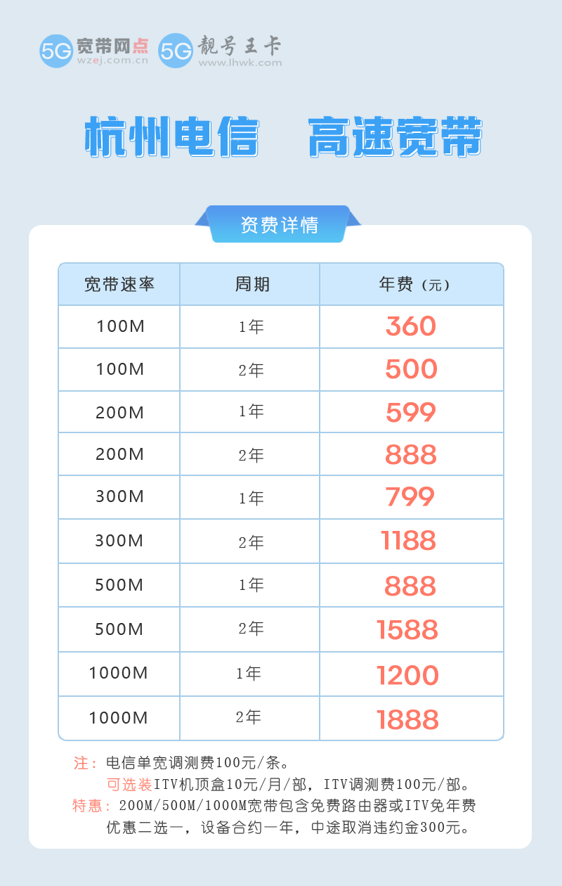杭州电信单宽带.png 杭州电信单宽带.png