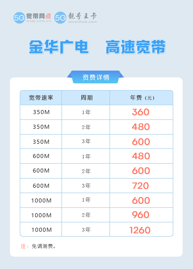 金华广电单宽带.png 金华广电单宽带.png